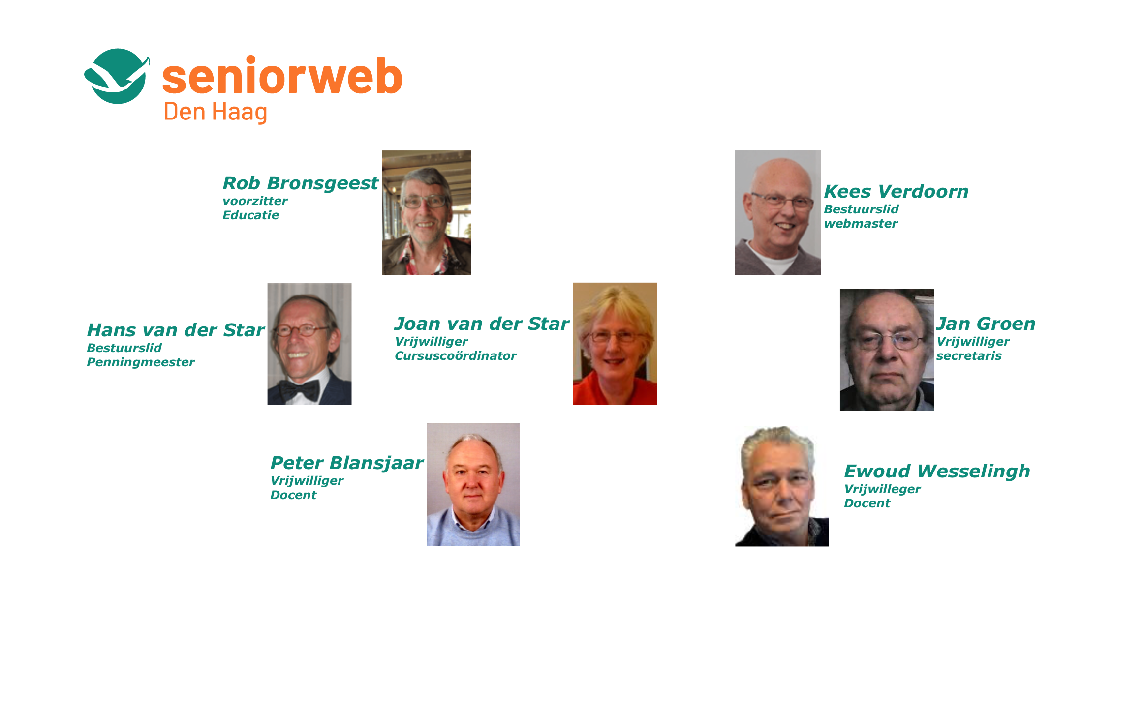 over ons